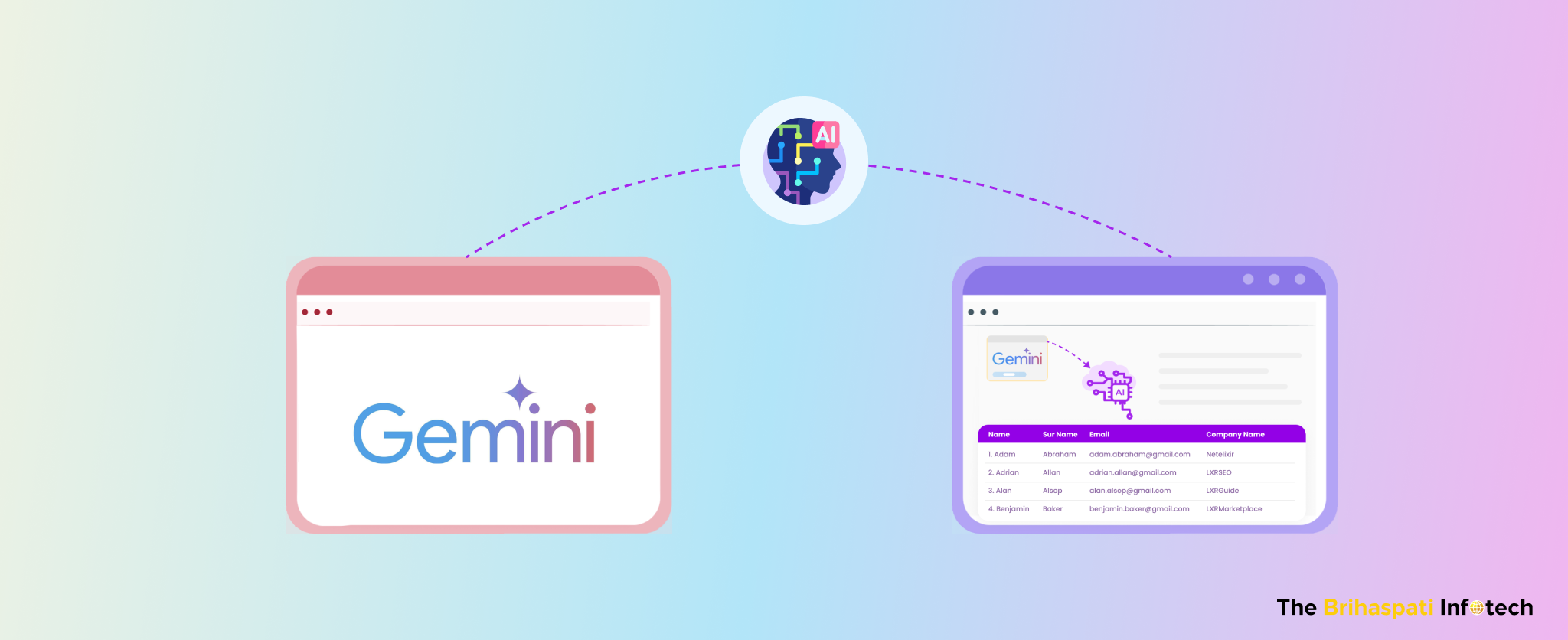 Gemini API Blog Cover Image